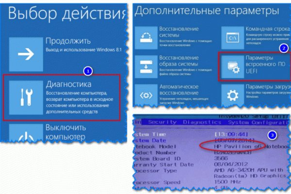 Кракен питер