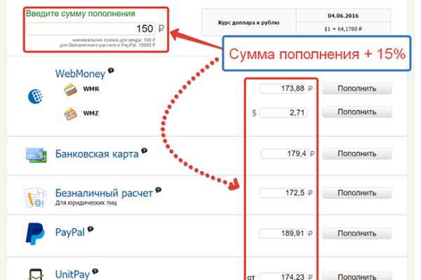 Кракен ссылка что это
