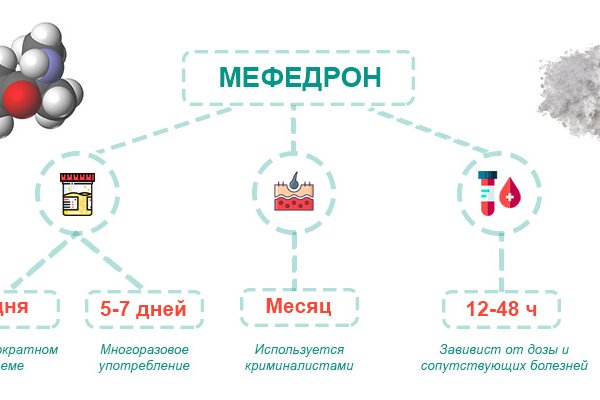 Кракен маркетплейс товары