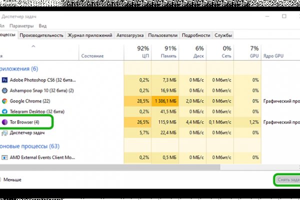Kraken рабочее зеркало
