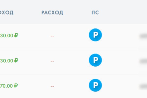 Кракен не работает сайт